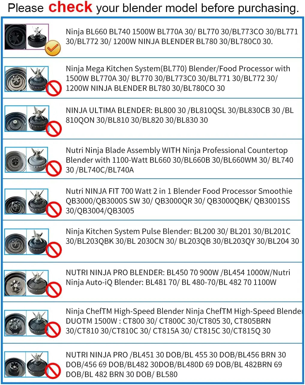 Nutri Ninja Blender Blade Assembly & 2-Pack