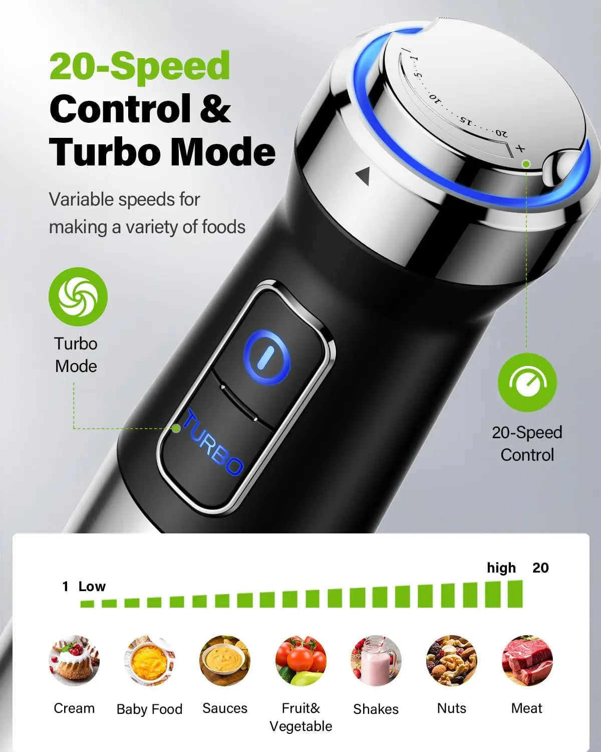 6-in-1 Immersion Blender