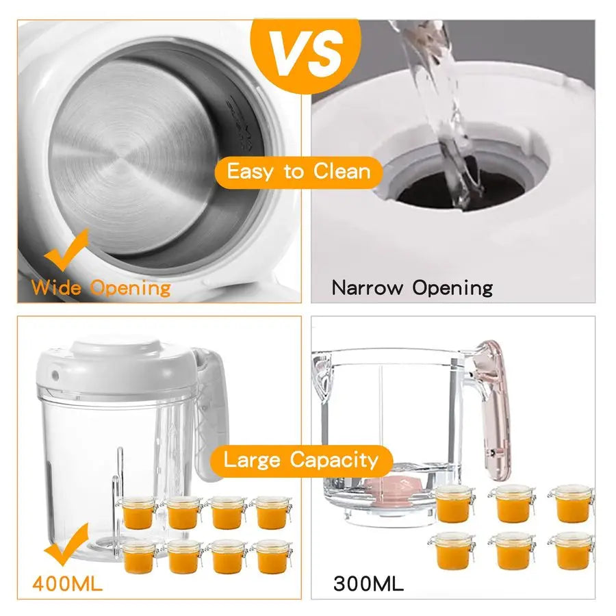 Food Maker - 4 in 1 Processor, Steamer,, Blender, Puree