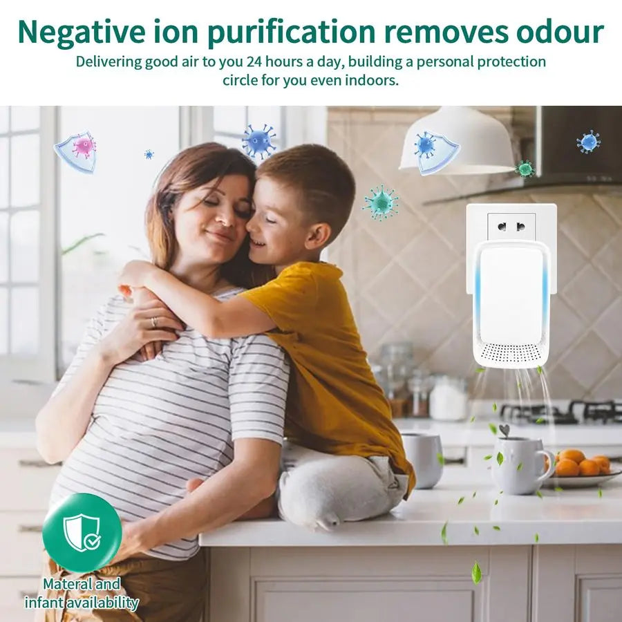 Ionic Air Purifier Filterless- 4 pack