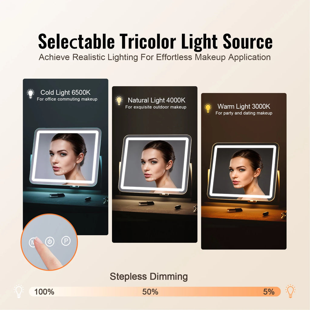 Vanity Mirror w/ LED Lights 5X Magnification