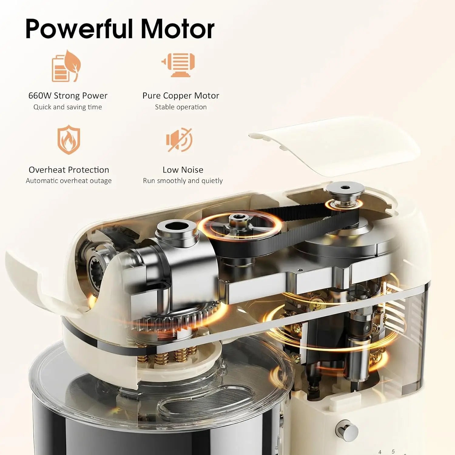 7-IN-1 Electric Kitchen Mixer w/Blender