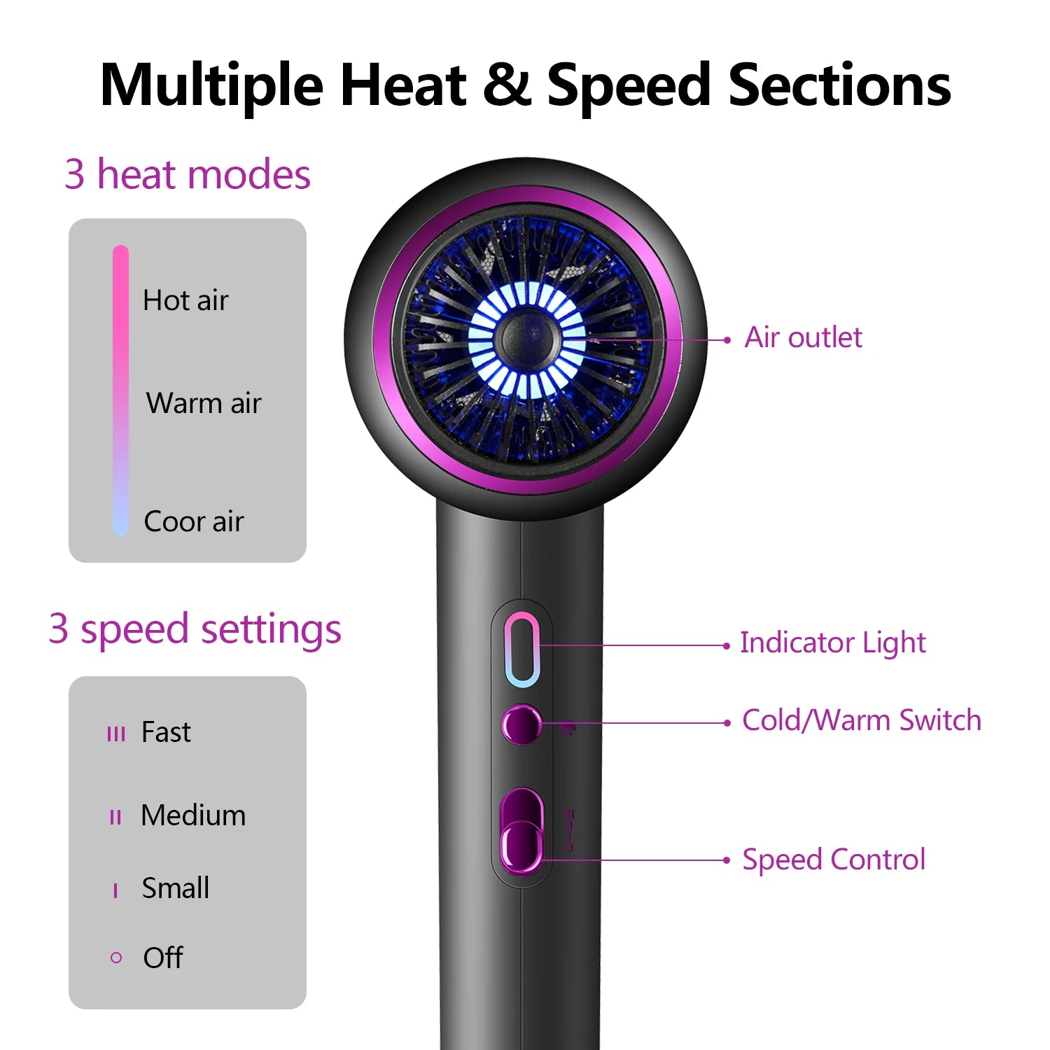 Professional Hair Dryer w/Diffuser