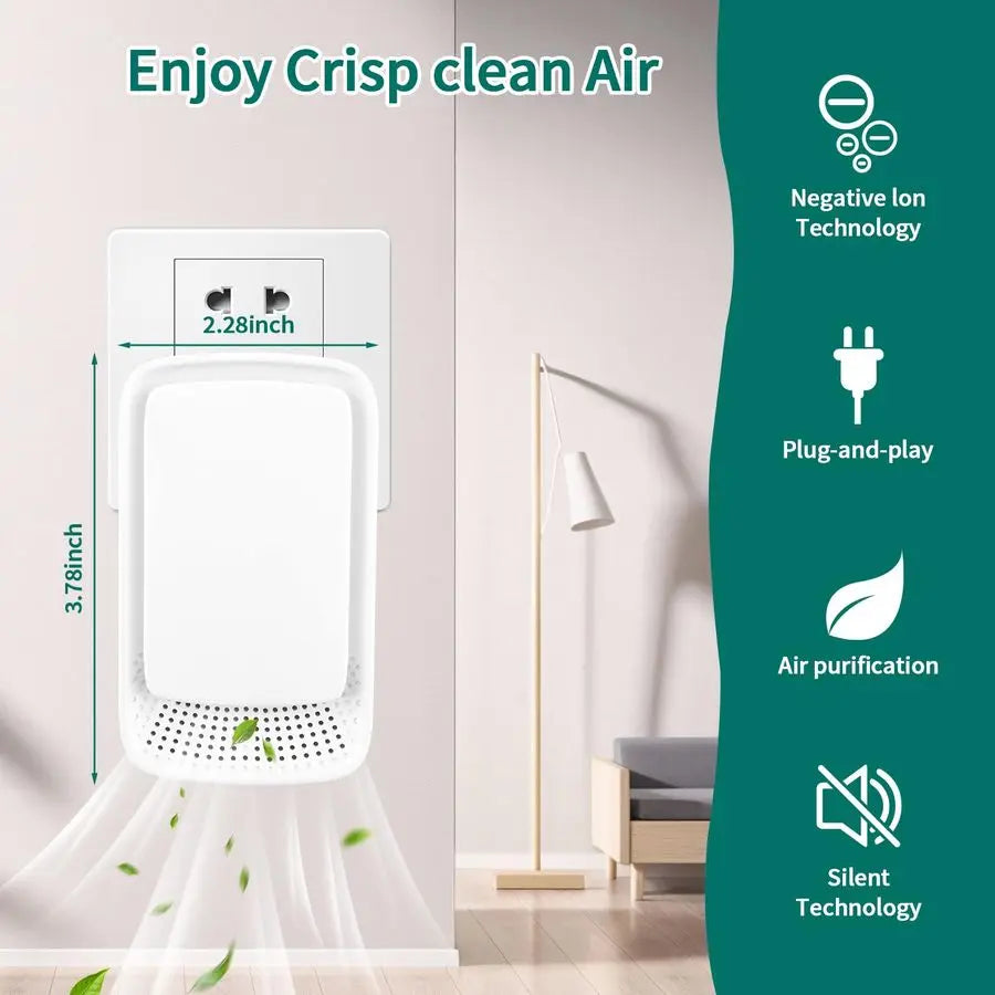 Ionic Air Purifier Filterless- 4 pack
