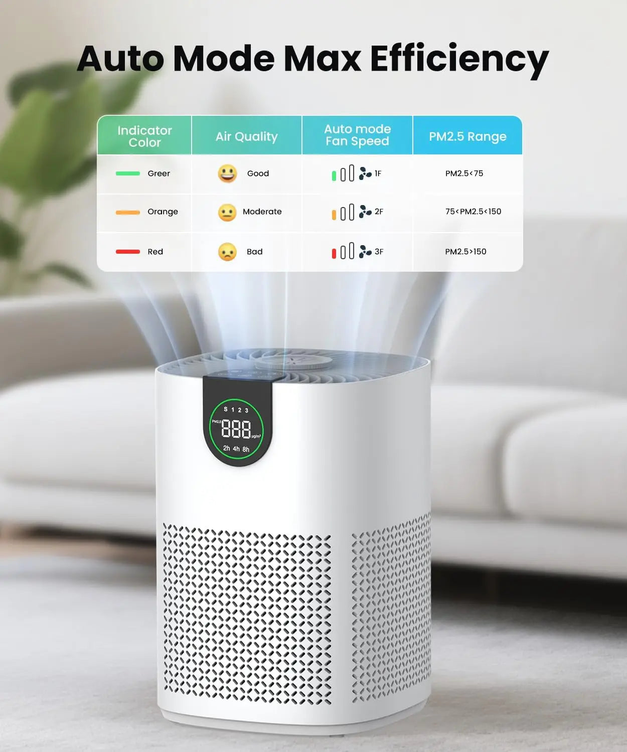 Air Purifiers - 2 pack