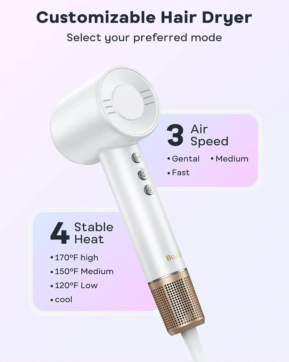 Electric Hair Blow Dryer