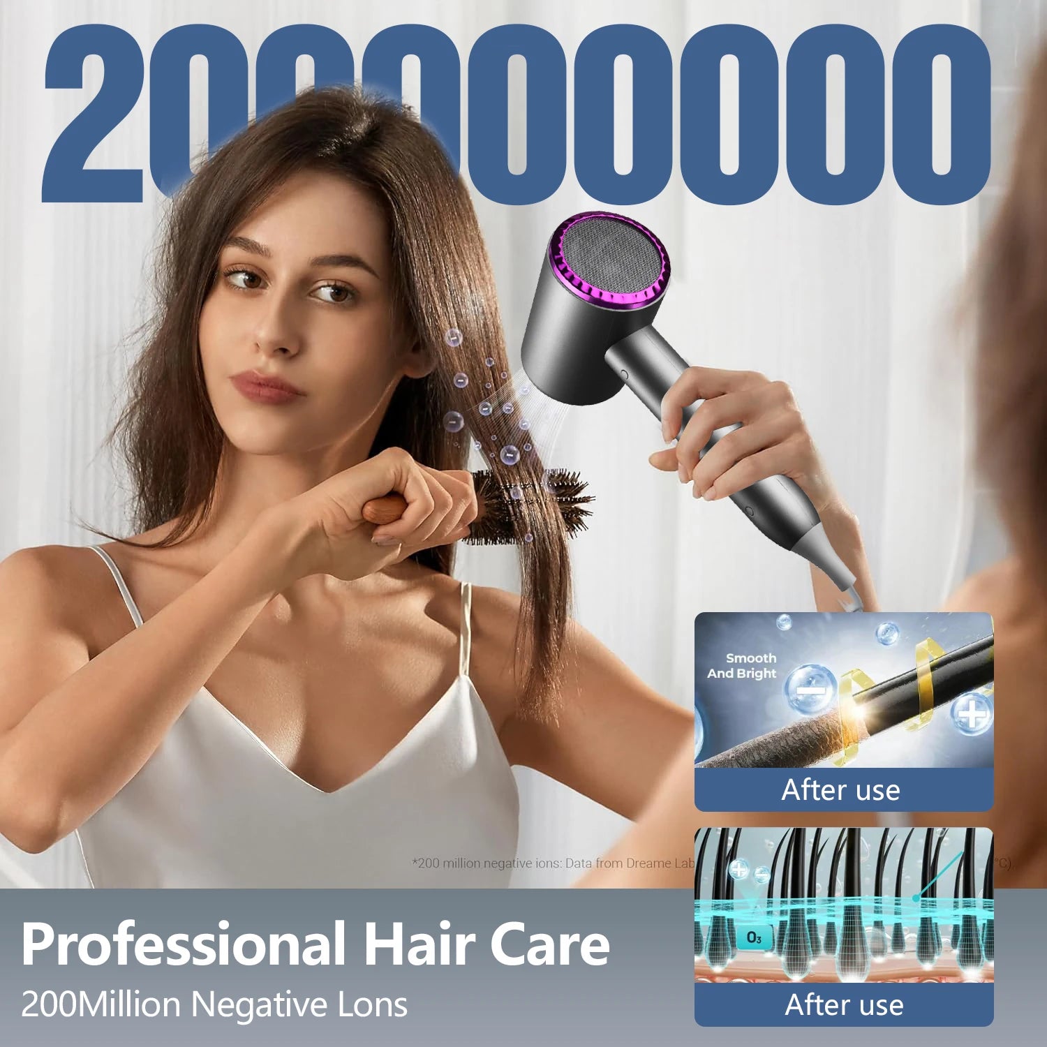 Professional Hair Dryer w/Diffuser